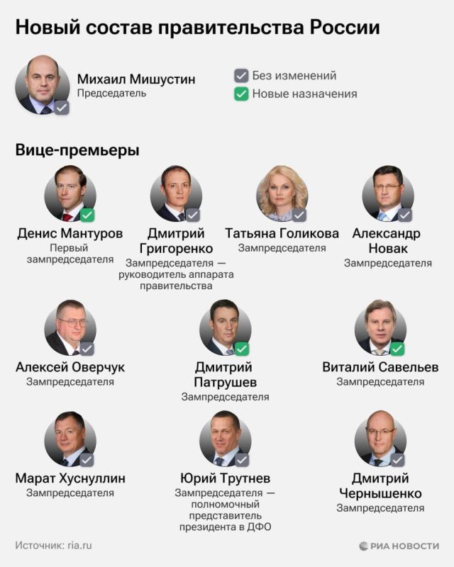 �����-������ ������