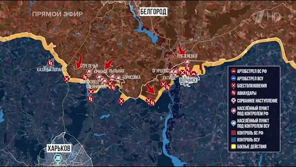 ������ ������� � ���������