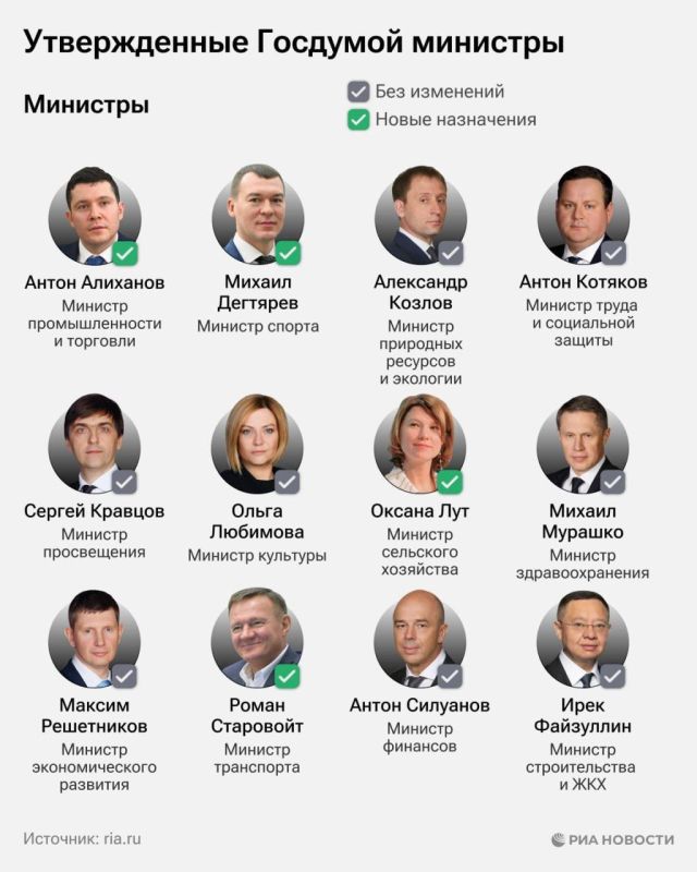 ������� ��������� ����� ���������: