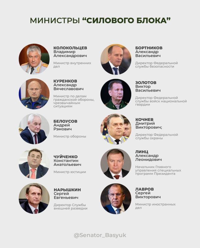 ���������� �����: �������� ����� �������� ����� � ���������� ������������� ����������� ������� �������������� ������...