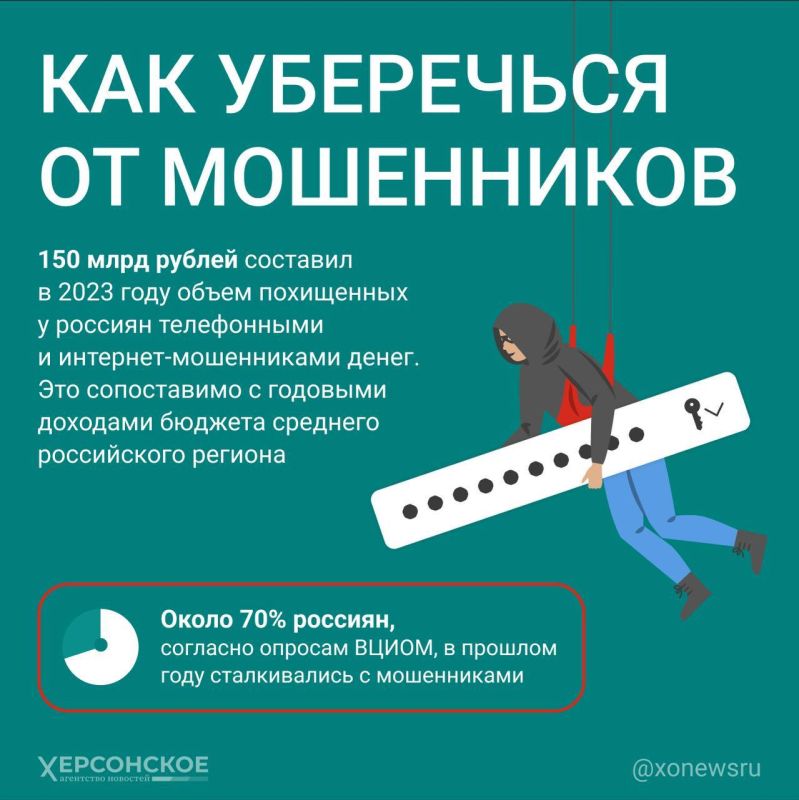 ��������� ����� ���������, ����������� ������� ������ � ���������� �����