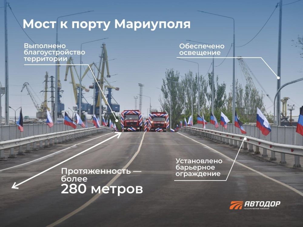 ����� � ���������. ������� ������ ��������� ����������� ����������� �������� �� �������������� ������-�������� ���� ��������� � �������� �������� ����������