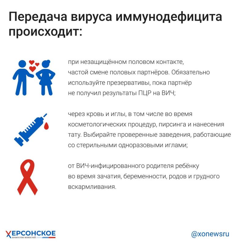 ��� �������� ��������� ���?