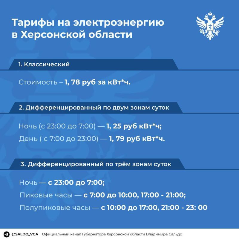 ������ �� �������������� � ���������� �������