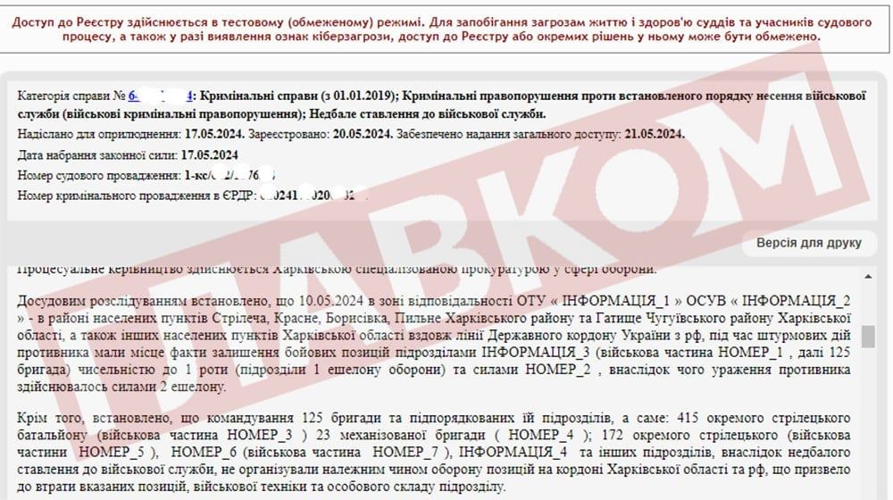 ��� �������� 28 ���������� � ���, ��� �������� ��������� ������ ��� ����������� �������