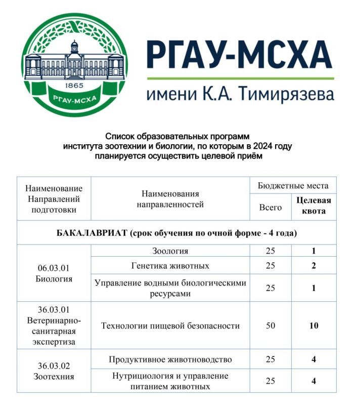 "���������� ��������������� �������� ����������� - ���� ����� �.�