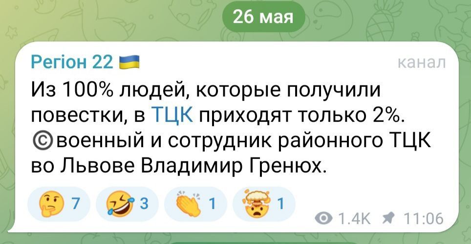 ��������� ������� ��������, ��� ������ 2% ����� ���������� �������� �������� � ���������