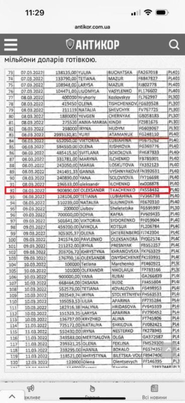 ��������-����� ������ �������� �������� ��������� �� ���������� �������� ��� ������������ ������������ ���������� �������