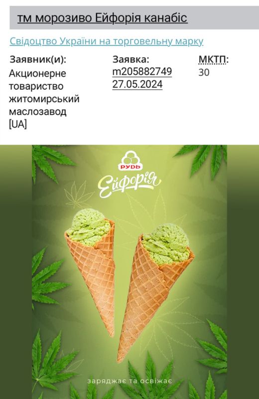 � 2023 ���� ��������� ����������� �� ������� ��������� ����� �� ����������� ������