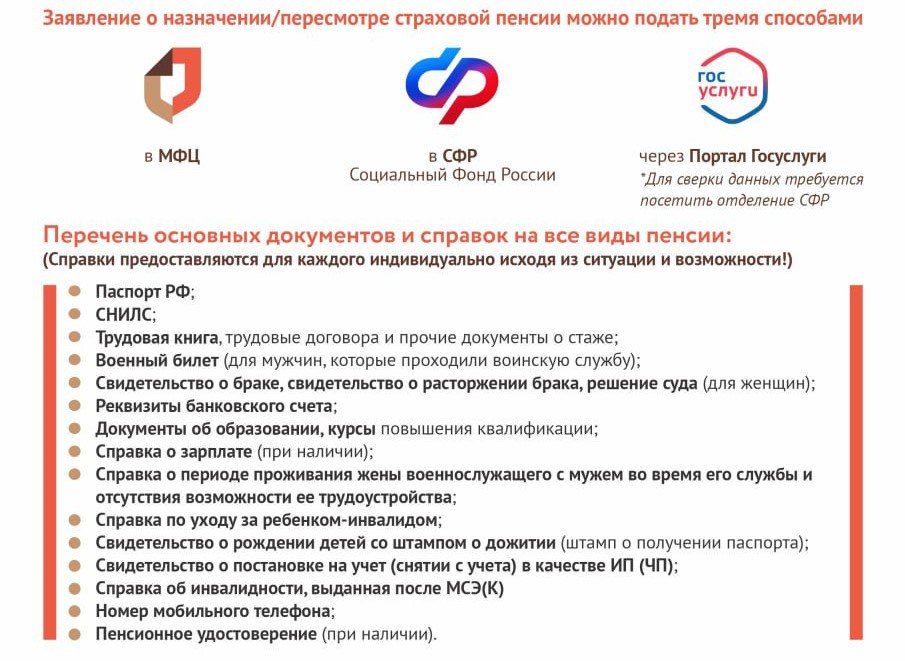 ��� �������� ������ � ���