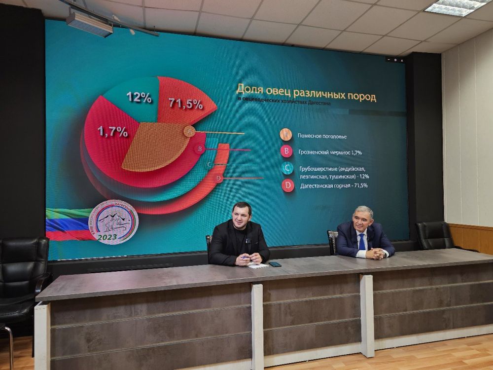 ��������� ������� ��� �����-����������� �� �������� ��� ����������