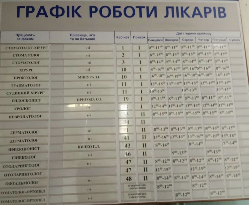 ����� ����������� �� �������