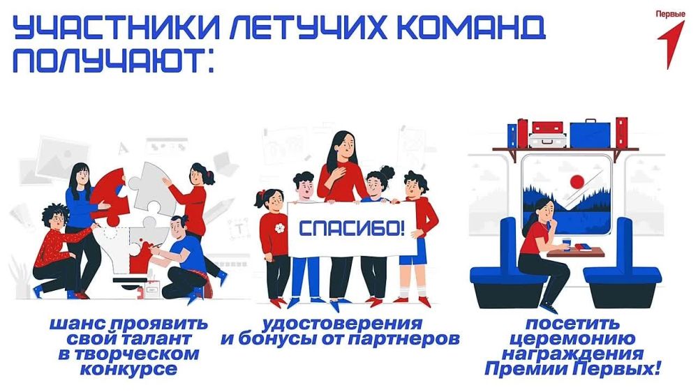 ������ ������� ������ �����, ������� � ����������� ������ � ��������� ������?