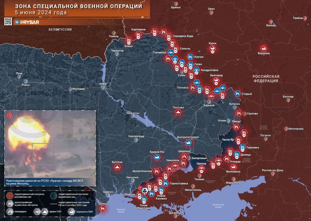 ������� ����������� ������� ��������