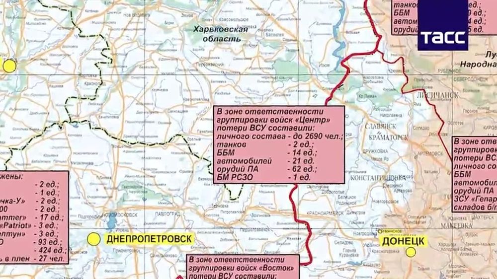 ������� ������������ ������������� ������������ ������� �� ����� �����������