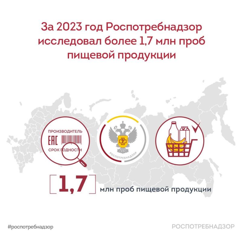 �� 2023 ��� ��������������� ���������� ����� 1,7 ��� ���� ������� ���������