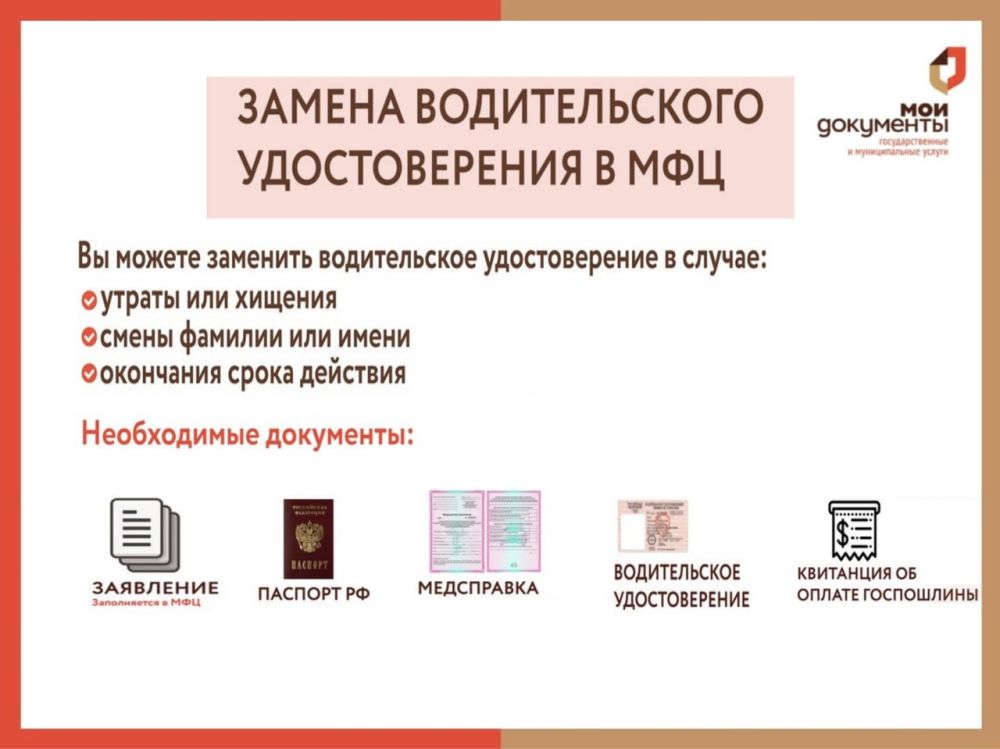 � ����� ������� � ��� ����� �������� ������������ �������������