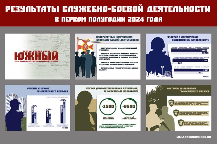 � ����� ������ ���������� ��������� ������� �����