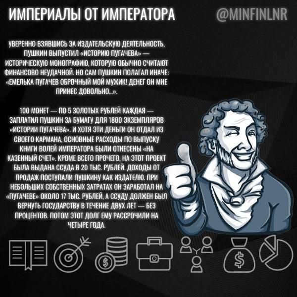 ����� �����: ������ �������