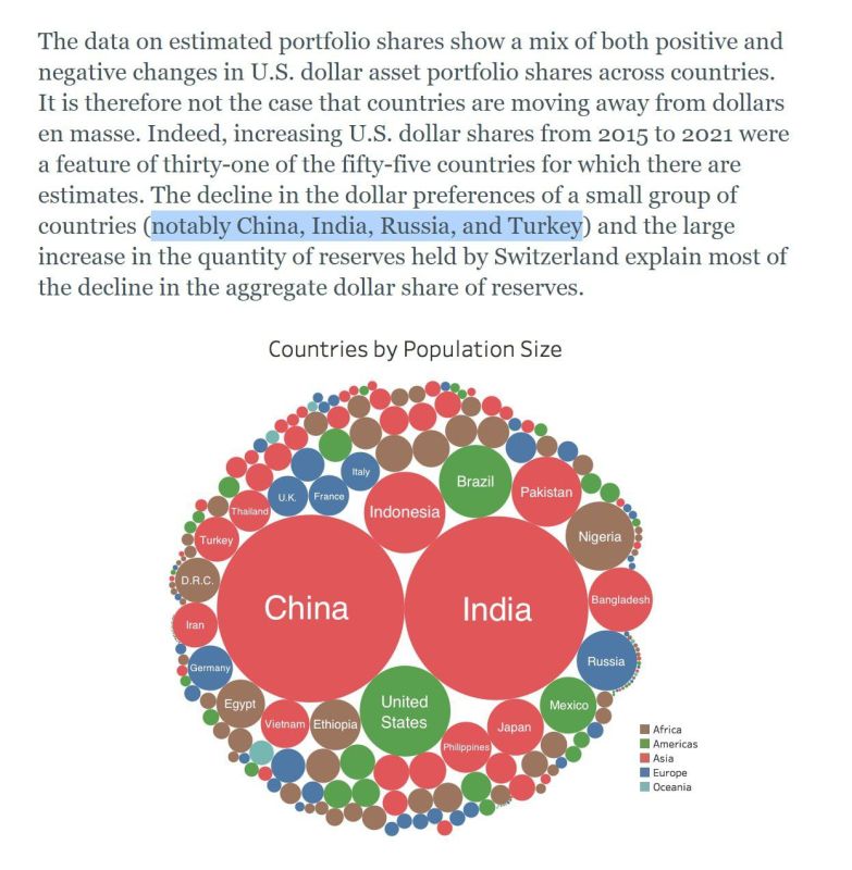 ������� ��� ��� ���������� � ����� ������ � �������������� ��-�� ���������� ������ ������