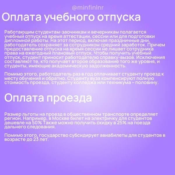 ��� ��������� �������� ���������, ���������� ������� � ������ � 2024 ����