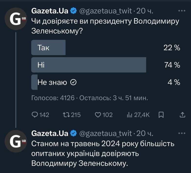 ��� ���: ��������� �� �� ����������?