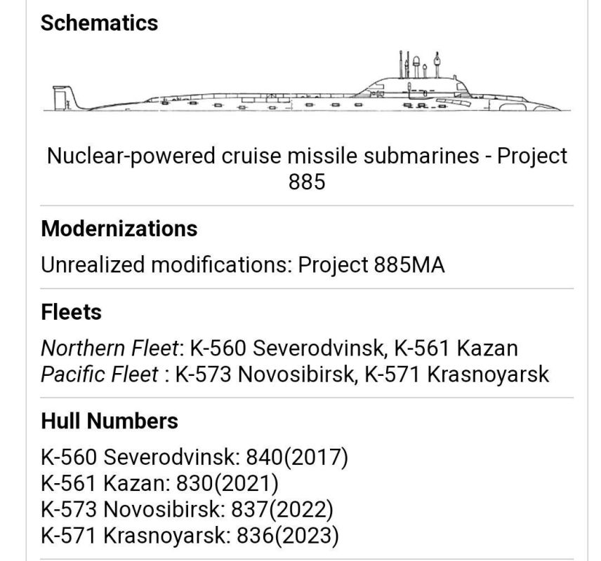 ���������� �������� ������ ������� � ������ � �����