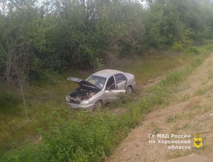 � ���������� ������ ���������� ������� ������������� �������������� ���