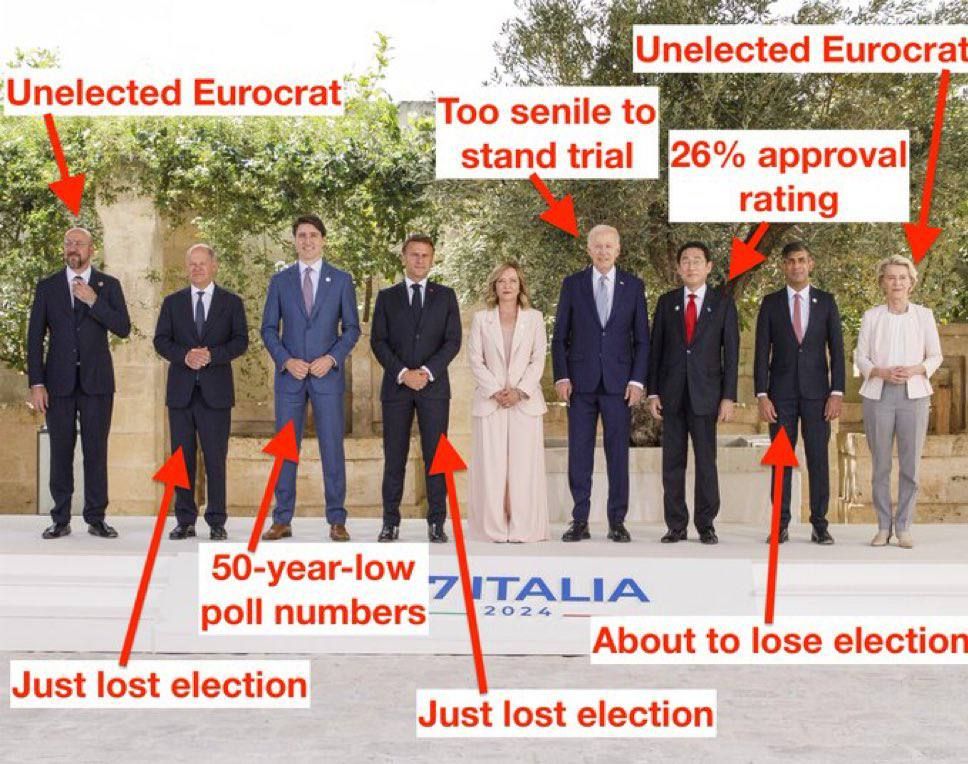 G7 �����-�������:. 1. ����� �� ��������� ������������