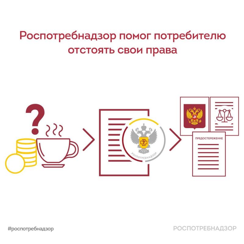 ��������������� ����� ����������� �������� ���� �����