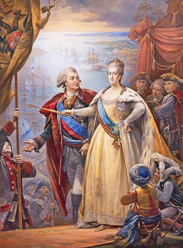 �������� ������: ������� �������, ������� ������� ����������� 246 ���