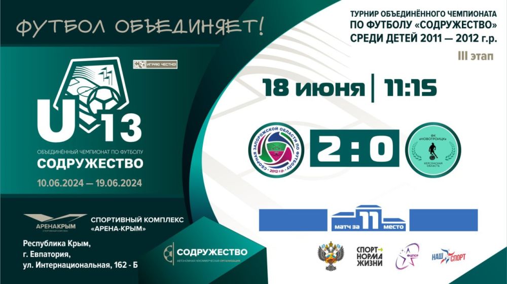 #����������U13 ������� ����������� ������� 2012�.�