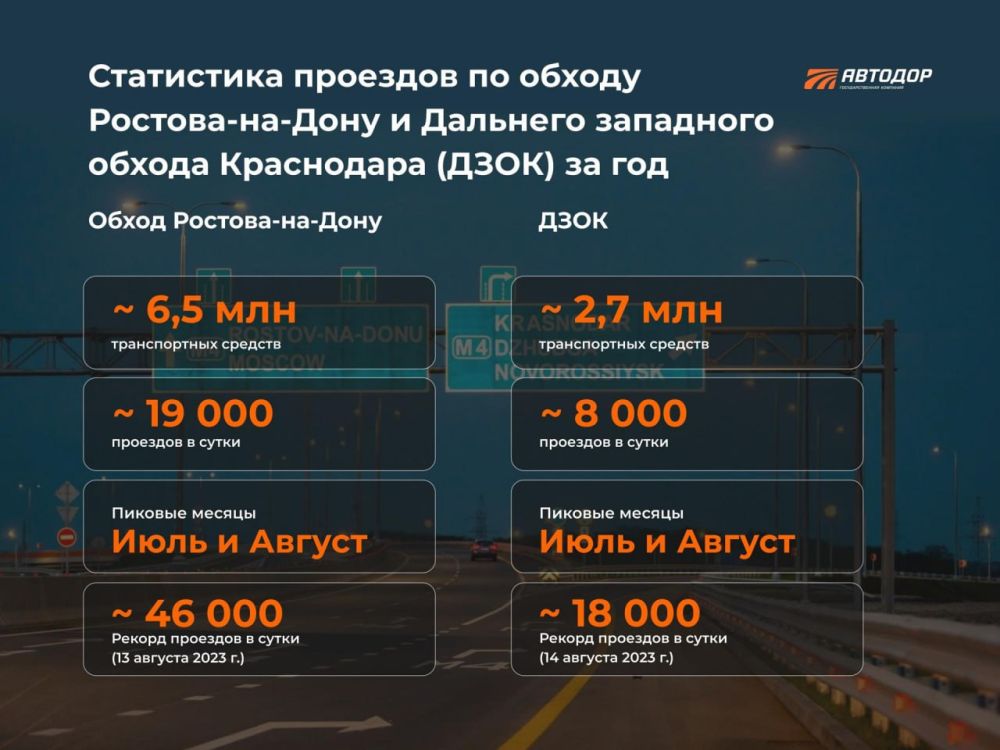 �� ��� �� �-4 ����� �� ������ �������-��-���� � ����� �������� ����� 9 ��������� ��������������