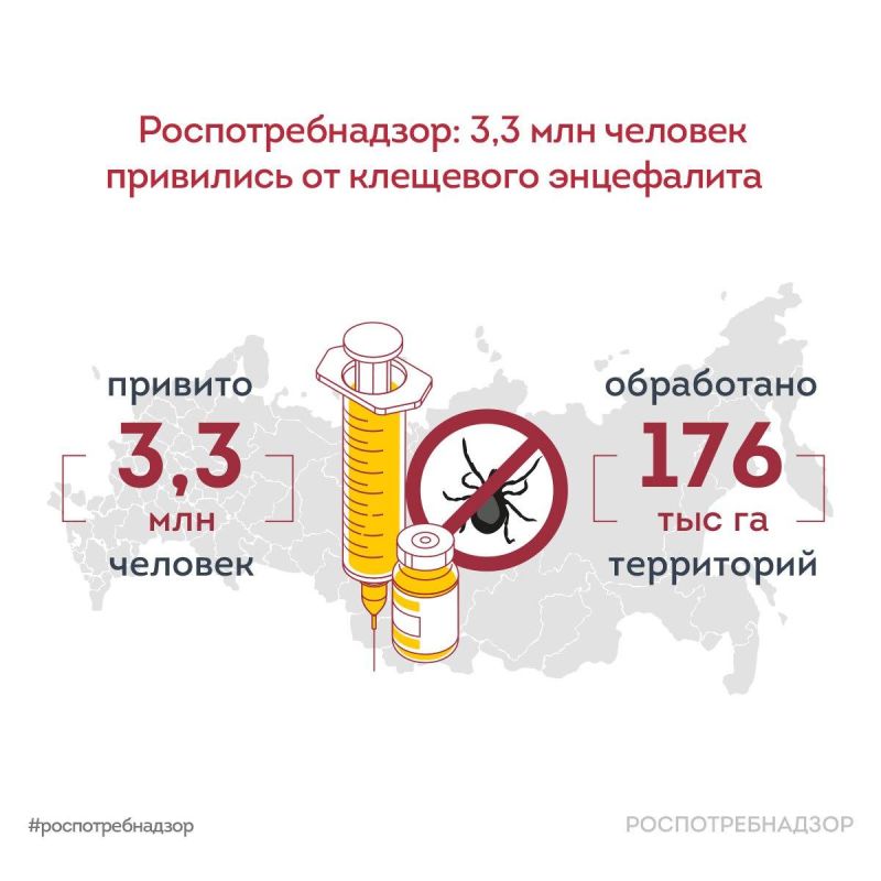 3,3 ��� ������� � ���� ���� ��������� �� ��������� ����������