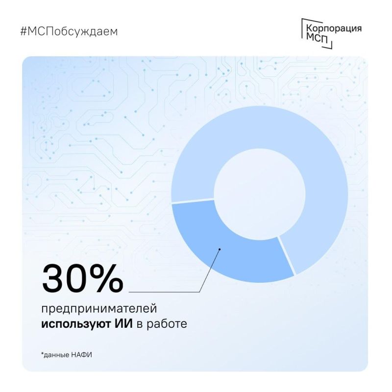 ������������� ���������: �������� ��� ���������