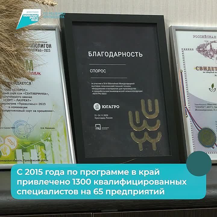 ����������� ���������� ������� ����� �������������� �� ������������ ������������ ����