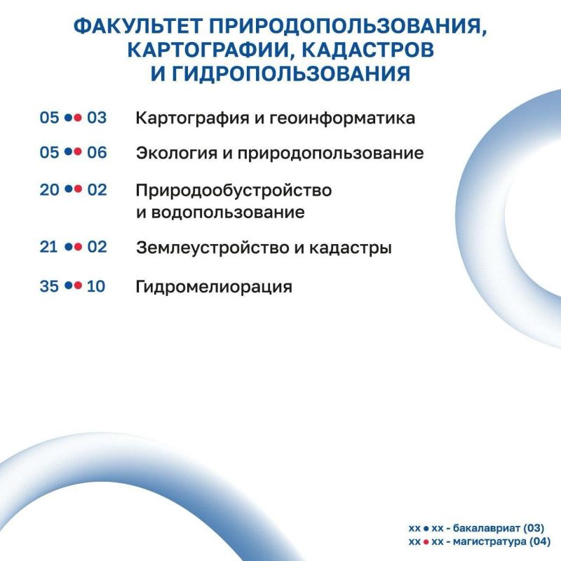 ���������� ����������� ����������� � �������� � ����� �������!