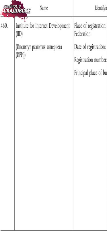 ��� ����� � ����������� ������ �� � ����� ����� �������� ���������� �� ������