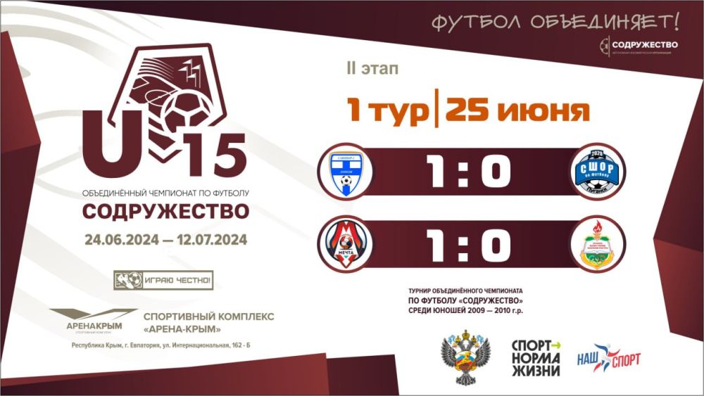 ����� 1 ���� ������������� ����������!