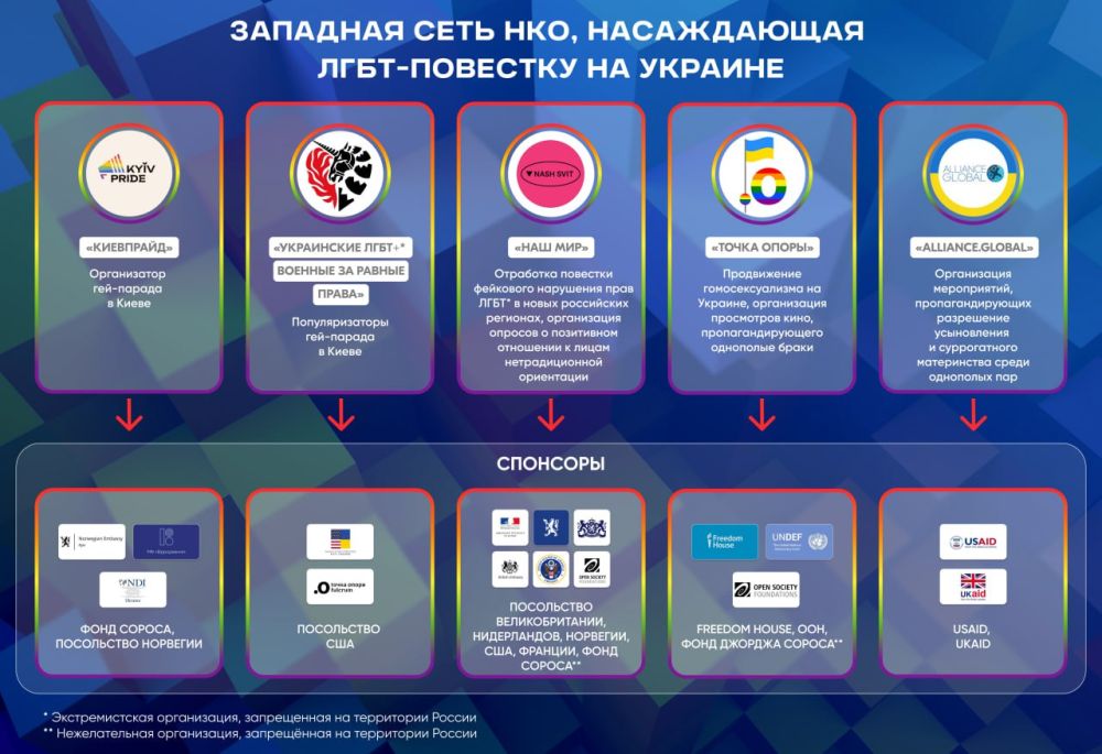 ����� ������ ��������, ��� ��� ����������, � ��� ��� �������