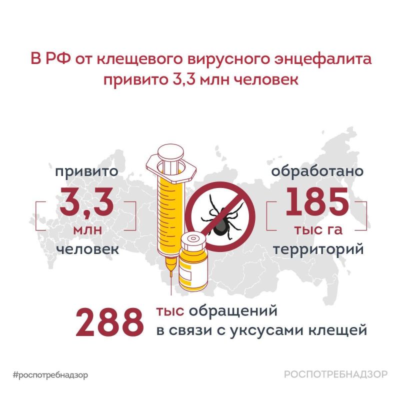 � �� �� ��������� ��������� ���������� ������� 3,3 ��� �������