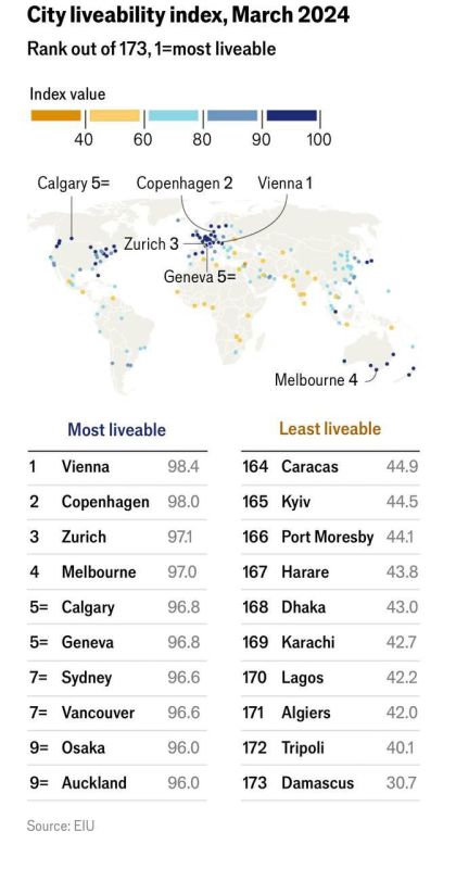 �� ���� ������. ���� ����� � ������� ������ ������� ���� ��� ����� � 2024 ����, � The Economist ������ ��������� �� ���� ����������: ������������, ���������������, �������� � ���������� �����, ����������� � ��������������