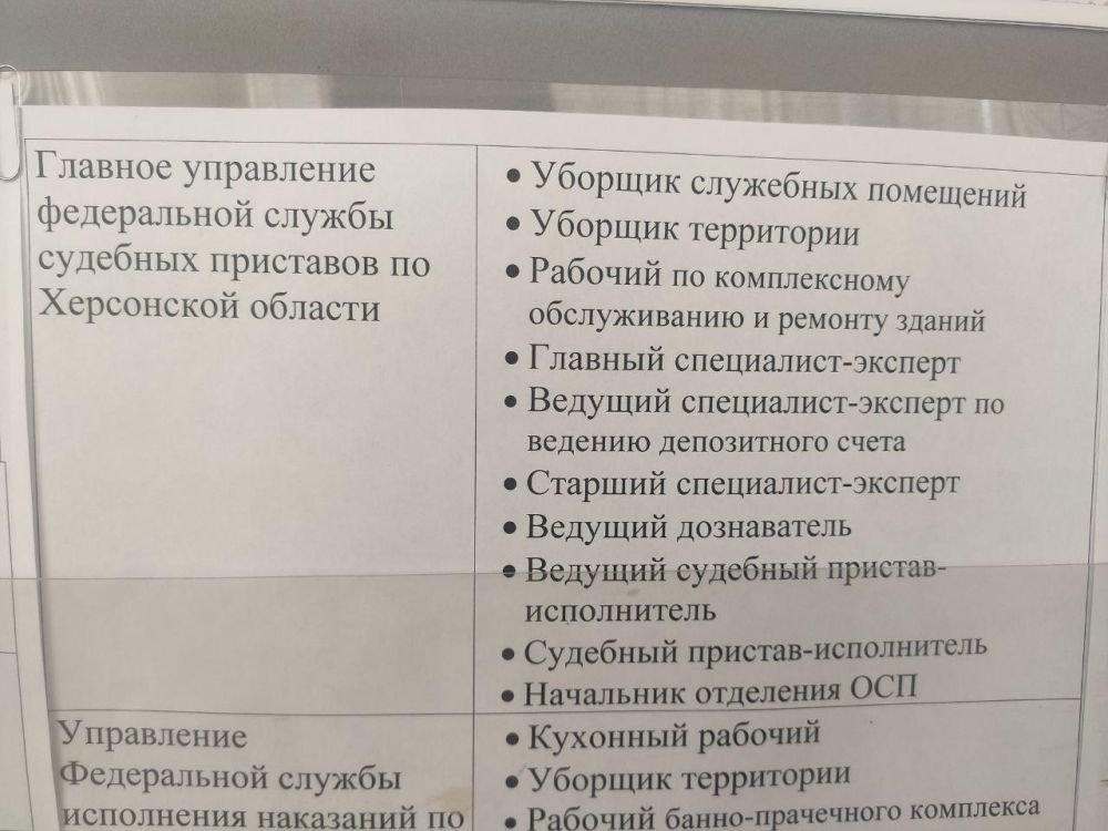 ������� ���������� ����������� ������ �������� ��������� �� ���������� ������� ���������� �� ������