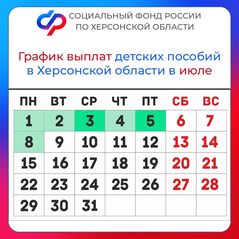 ������ ������ ������� ������� � ���������� ������� � ���� 2024 ����