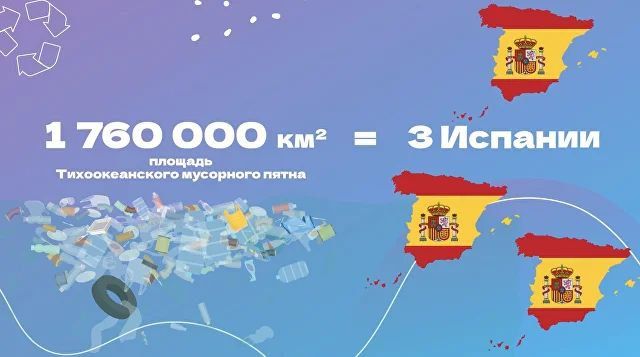 ������� ���������� ������� ���������� �� ��������� � �������� ��������