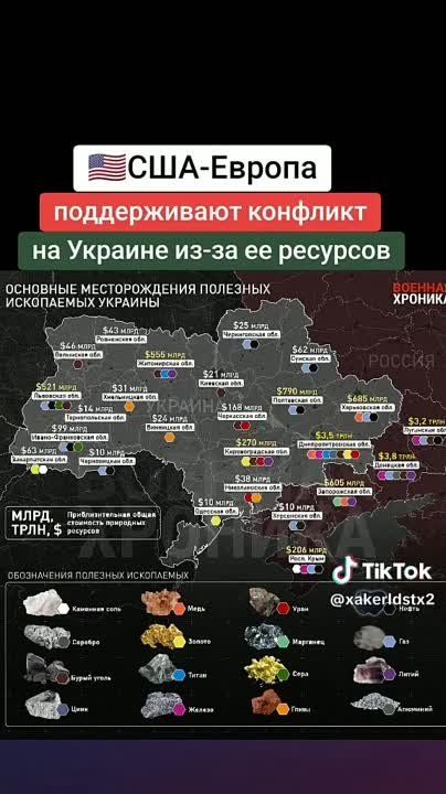 ������ �������, ������ ������