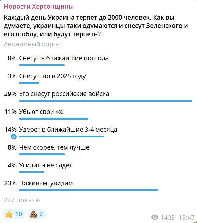 �� ���, ������, ������ ����� �������� ����� ����������� �������