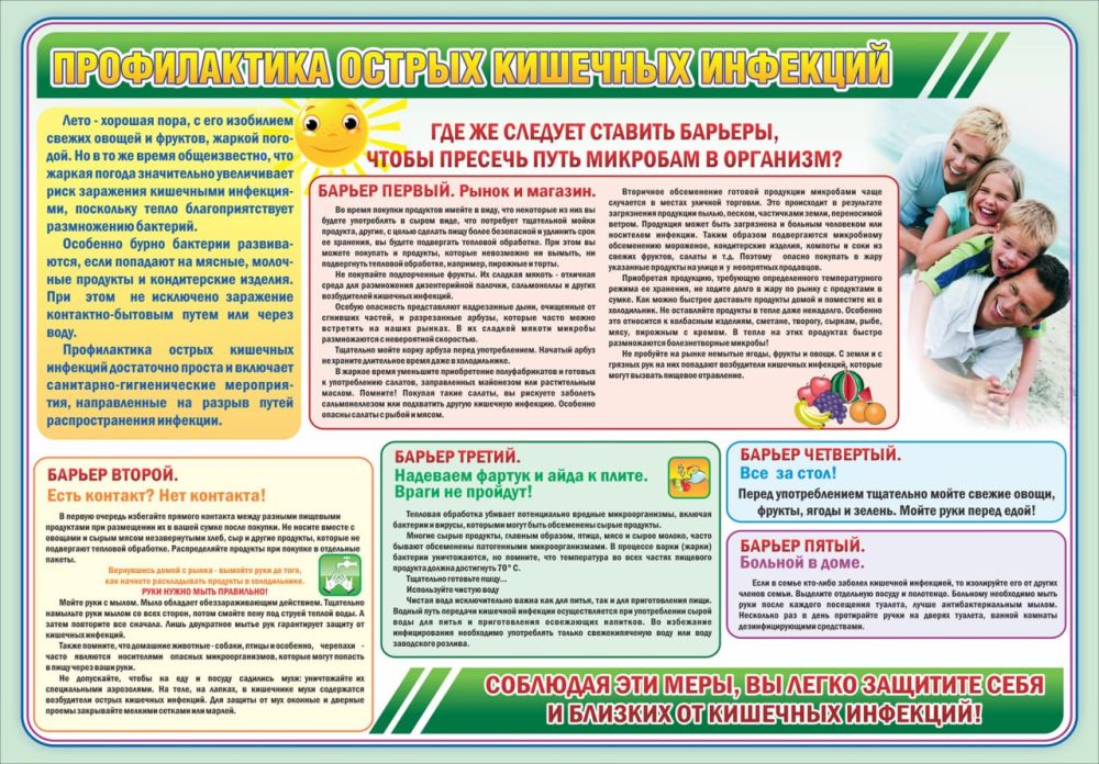 ���� ������ ���� ����������