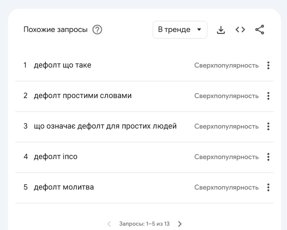 5 ������ �������� ����� ���������� ��������� � ���������� �������� �����
