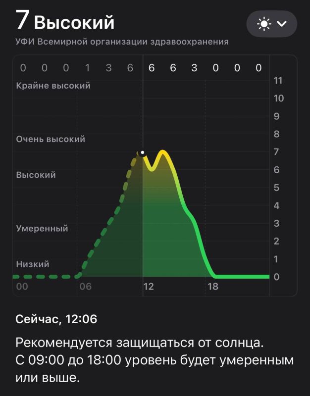 � ���������� ������� ��������� ���������� ���� � ����������� ����� �������� �� 42 ��������